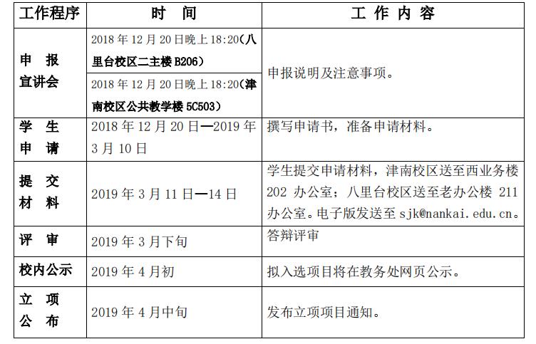 304永利集团