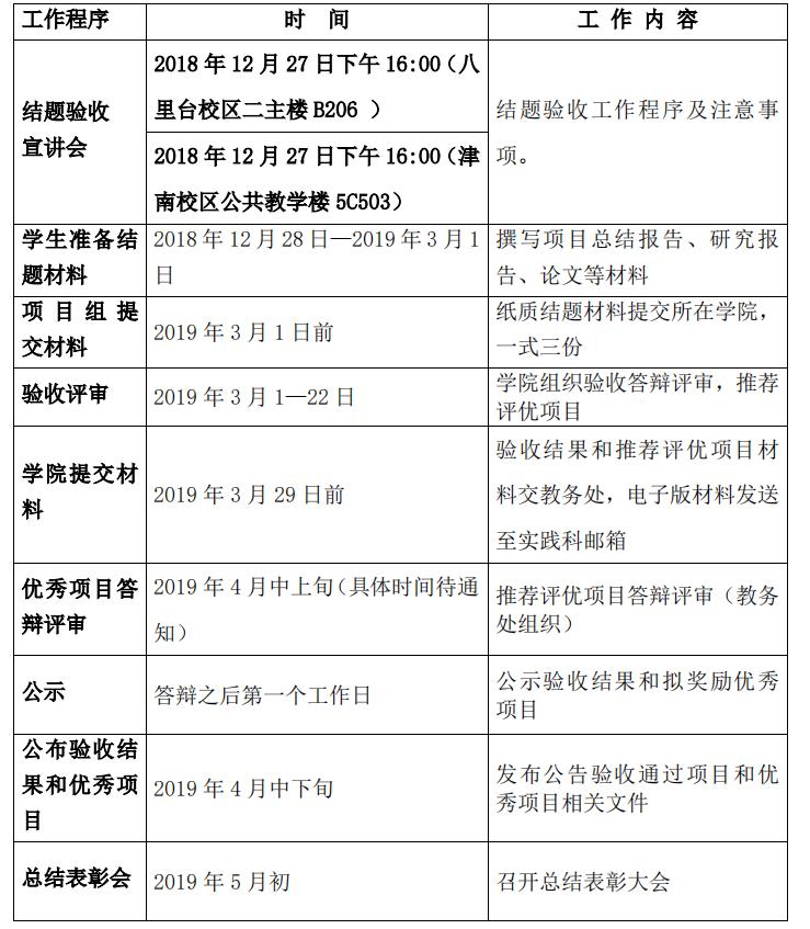 304永利集团