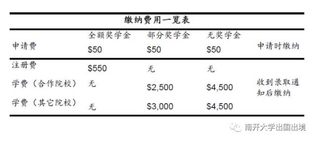 304永利集团